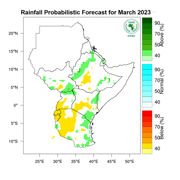 Rainfall forecast