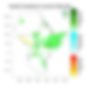 Rainfall forecast