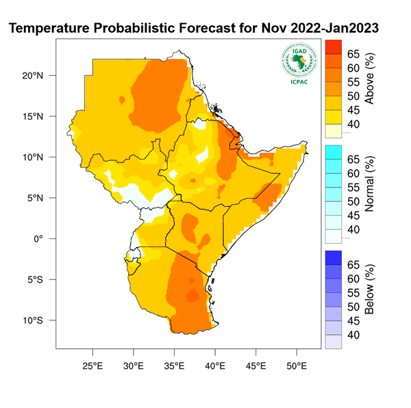 Temperature forecast