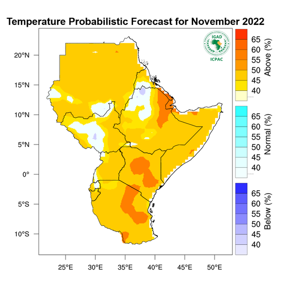Temperature forecast