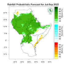 Probability of 300 mm