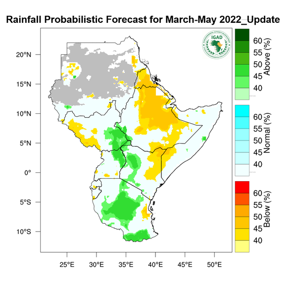 Rainfall forecast
