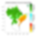 Rainfall forecast