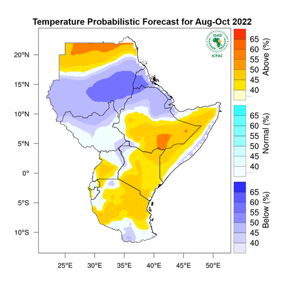 Temperature forecast