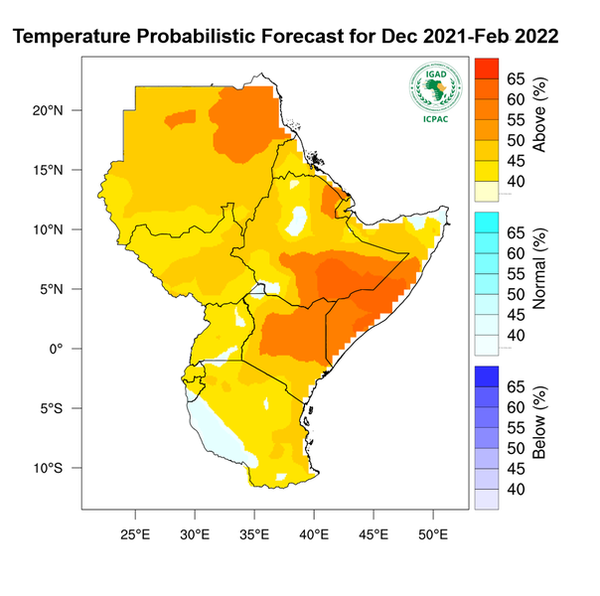 Temperature forecast