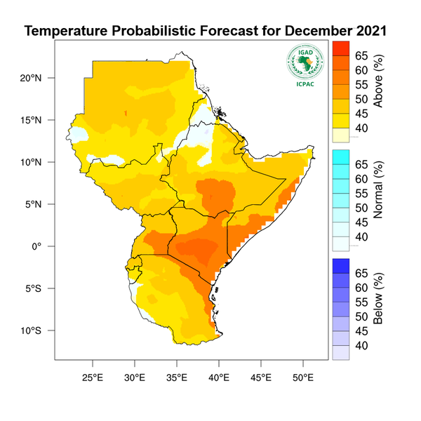 Temperature forecast