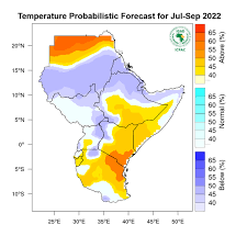 Temperature forecast