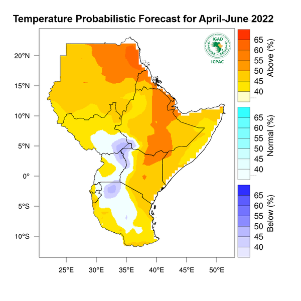 Temperature forecast