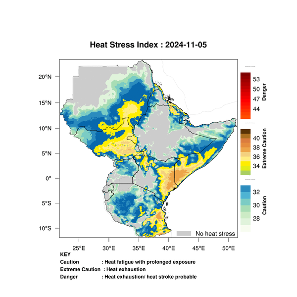 Heat Stress