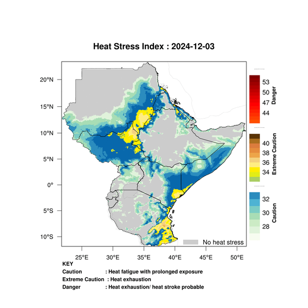 Heat Stress