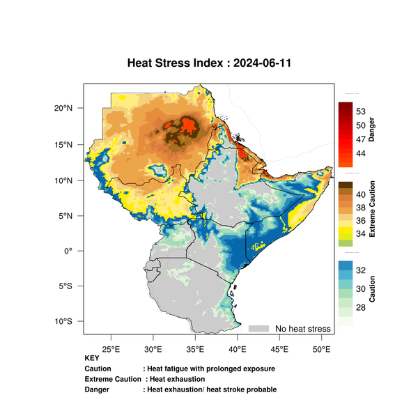 Heat Stress