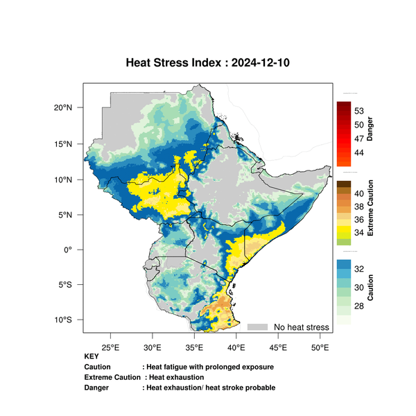 Heat Stress