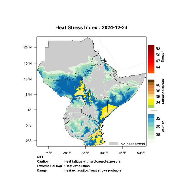 Heat Stress
