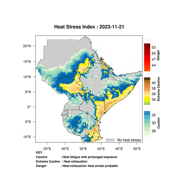Heat Stress
