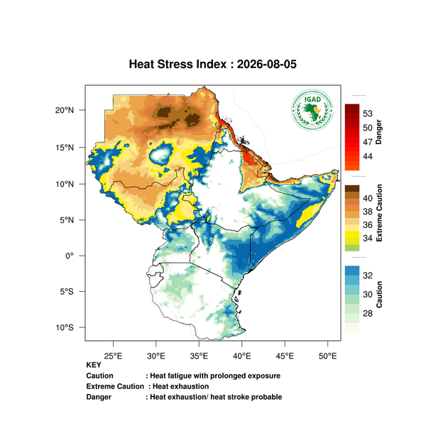 Heat Stress