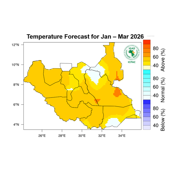 Temperature forecast