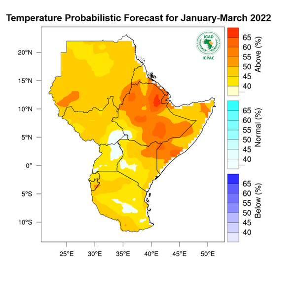 Temperature forecast