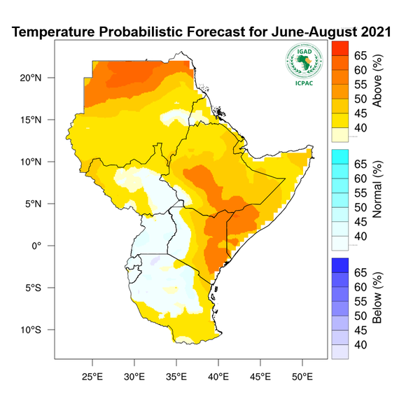 Temperature forecast