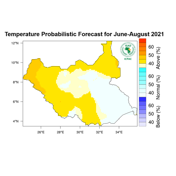 Temperature forecast