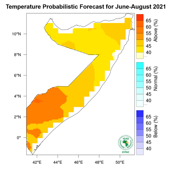Temperature forecast