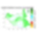 Rainfall forecast (Total mm)