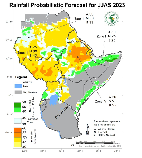 Rainfall forecast