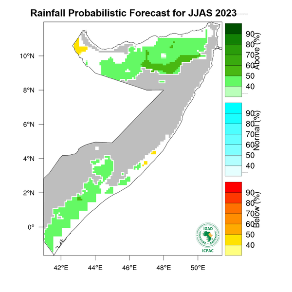 Rainfall forecast