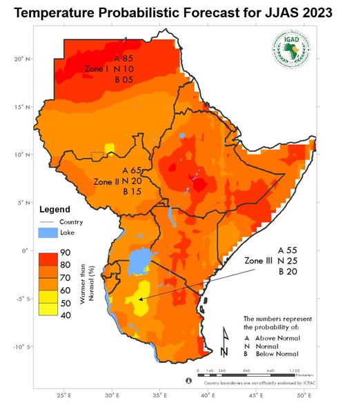 Temperature forecast