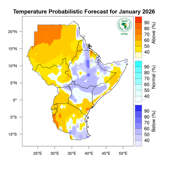 Temperature forecast