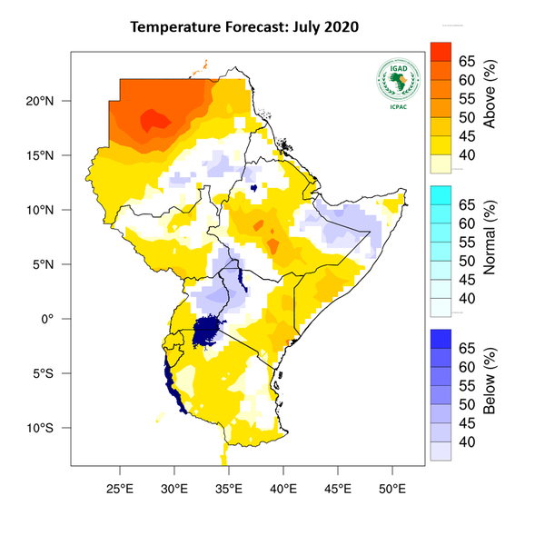 Temperature forecast