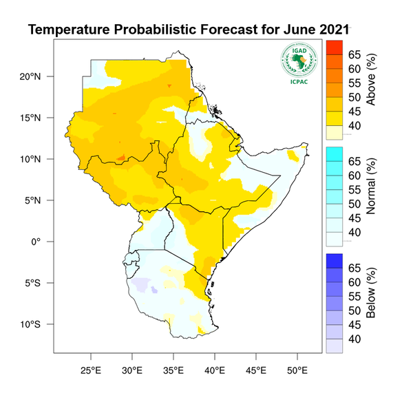 Temperature forecast