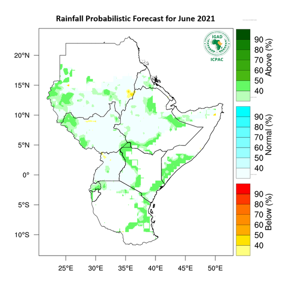 Rainfall forecast (Total mm)