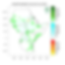 Rainfall forecast (Total mm)