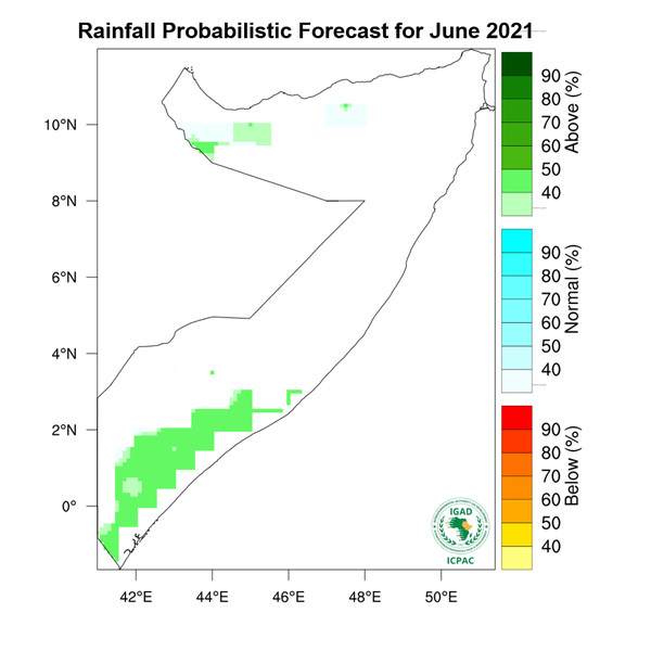 Rainfall forecast (Total mm)