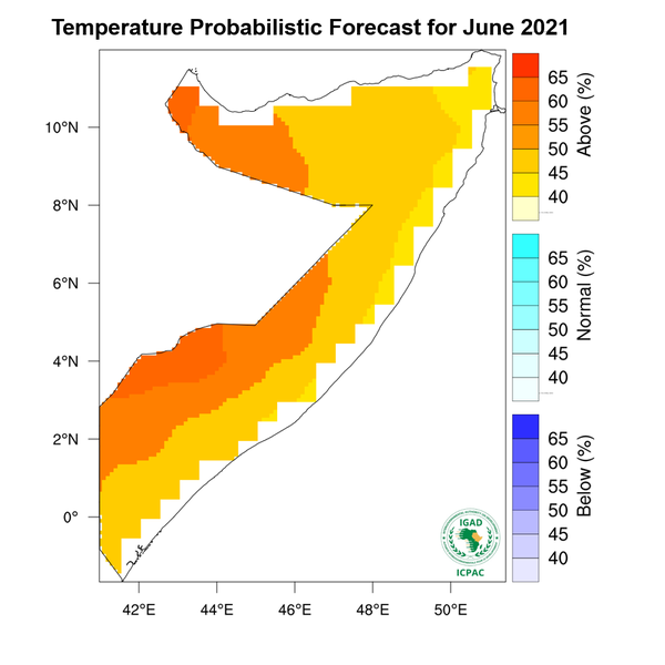 Temperature forecast