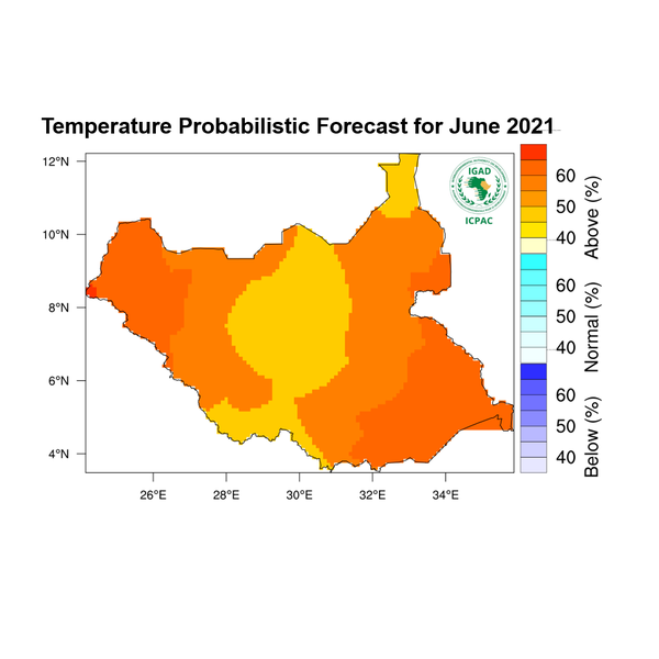 Temperature forecast