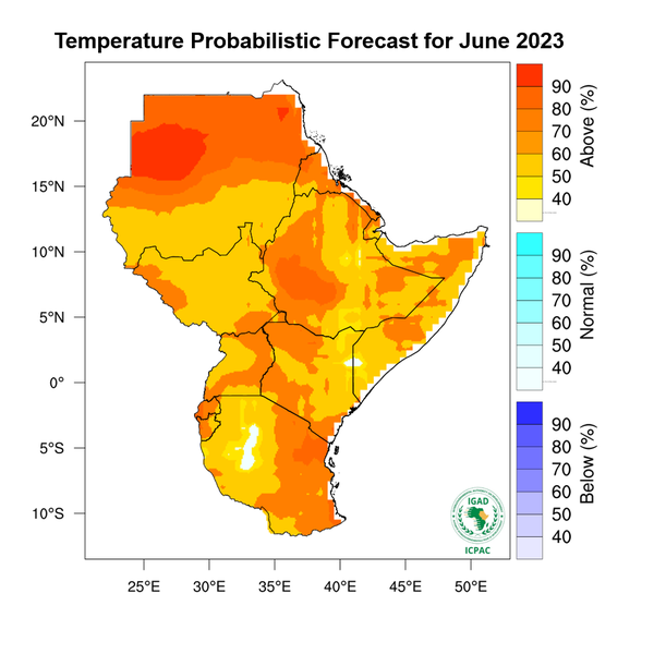 Temperature forecast