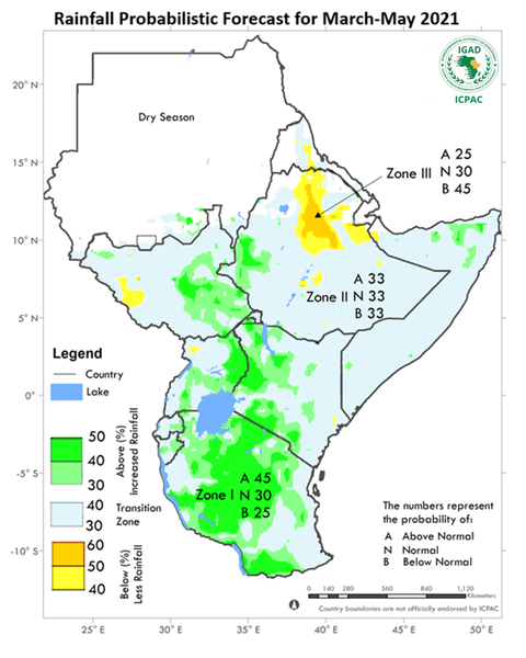 Rainfall forecast (Total mm)