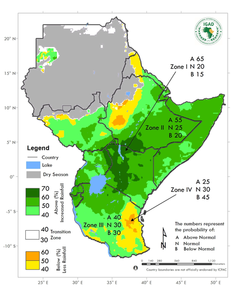 Rainfall forecast