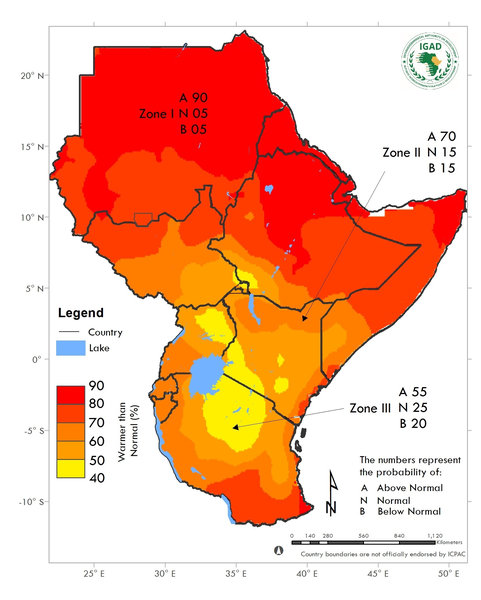 Temperature forecast