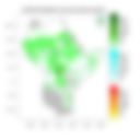 Rainfall forecast (Total mm)