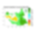 Rainfall forecast