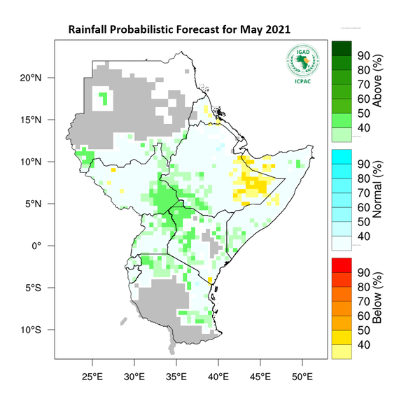 Rainfall forecast (Total mm)