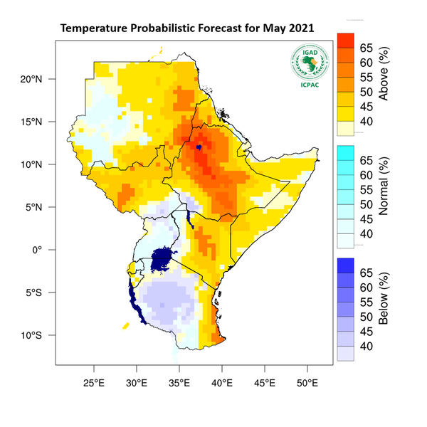 Temperature forecast