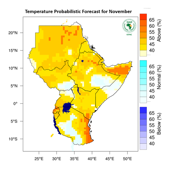 Temperature forecast