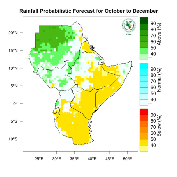 Rainfall forecast (Total mm)