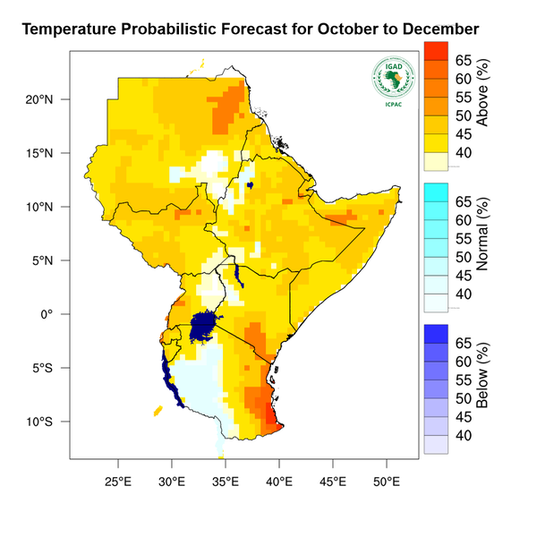 Temperature forecast