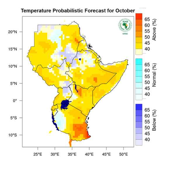 Temperature forecast