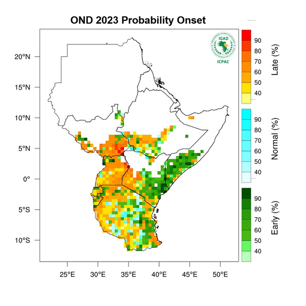 Probability Onset