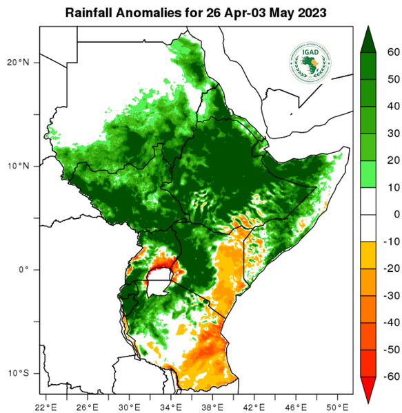 Rainfall forecast (anomalies)